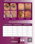 PRX Derm Perfexion Sales Flyers